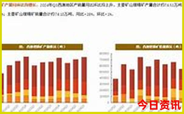 陕西旅游必去景点